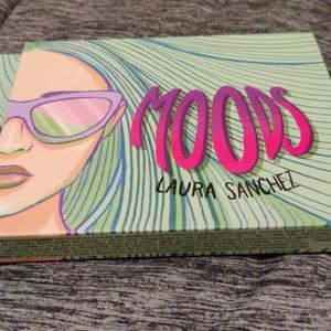 Eyeshadow and Face Pallettes